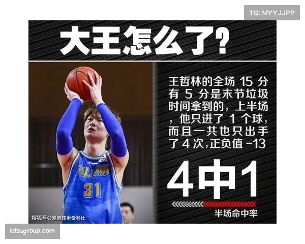 东莞近期遭遇连败排名下滑 球队状态起伏需尽快调整